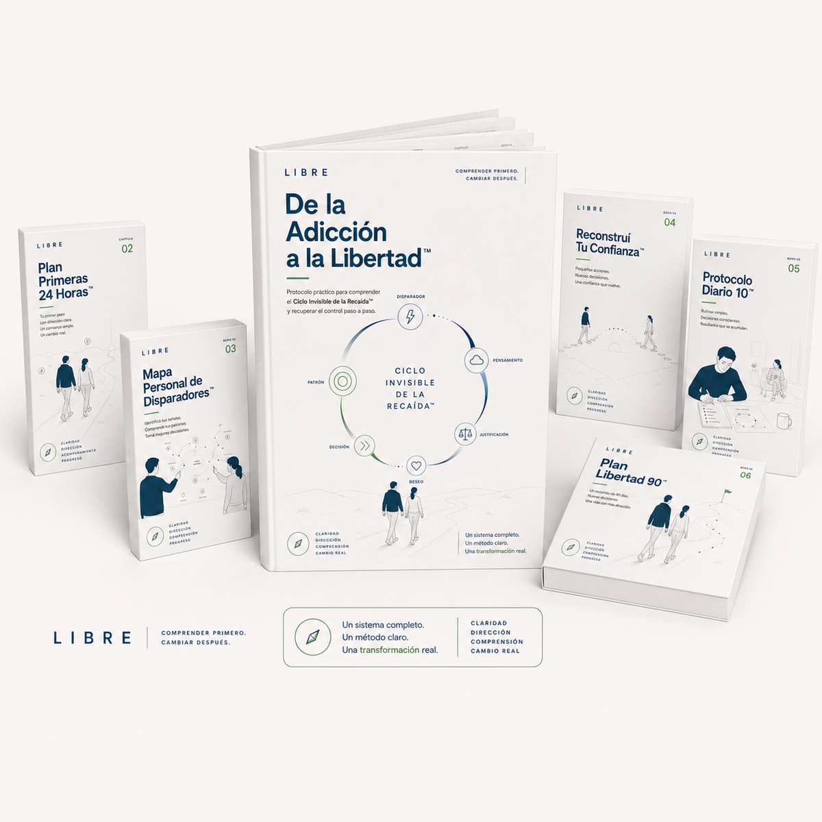 KIT de Recuperación Libertad™